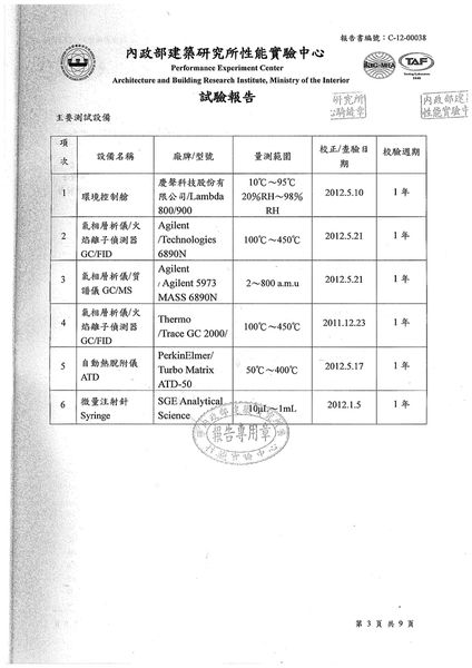 建材揮發性有機逸散物甲醛&TVOC試驗報告04